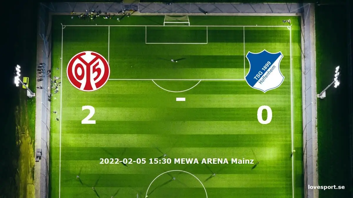 1. FSV Mainz 05 mot TSG 1899 Hoffenheim tidslinje och laguppställning