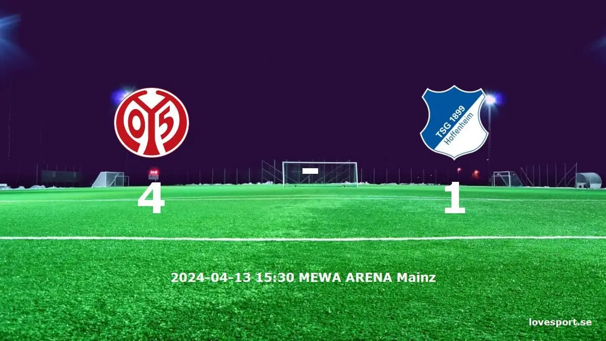 1. FSV Mainz 05 mot TSG 1899 Hoffenheim tidslinje och laguppställning