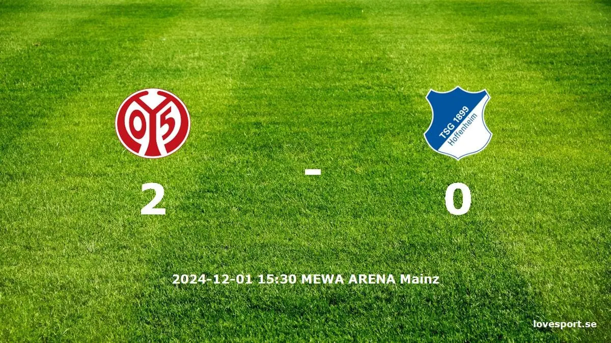 1. FSV Mainz 05 mot TSG 1899 Hoffenheim tidslinje och laguppställning