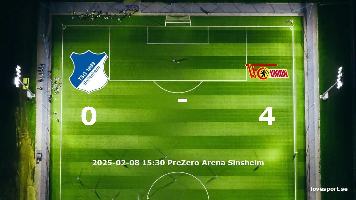 TSG 1899 Hoffenheim mot 1. FC Union Berlin tidslinje och laguppställning