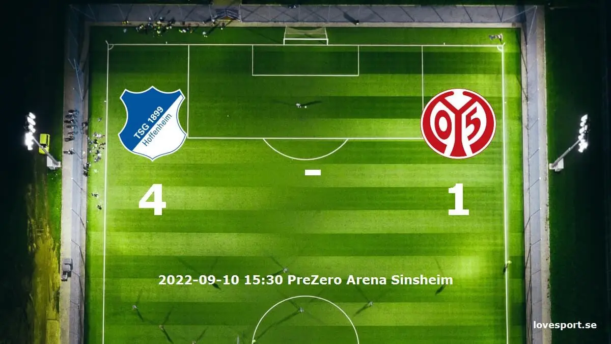 TSG 1899 Hoffenheim mot 1. FSV Mainz 05 tidslinje och laguppställning