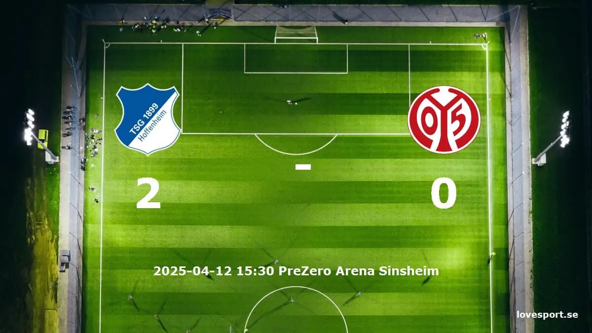 TSG 1899 Hoffenheim mot 1. FSV Mainz 05 tidslinje och laguppställning