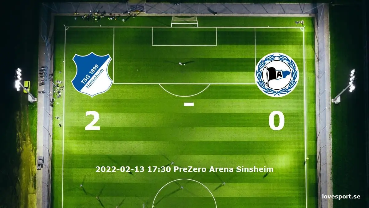 TSG 1899 Hoffenheim mot Arminia Bielefeld tidslinje och laguppställning