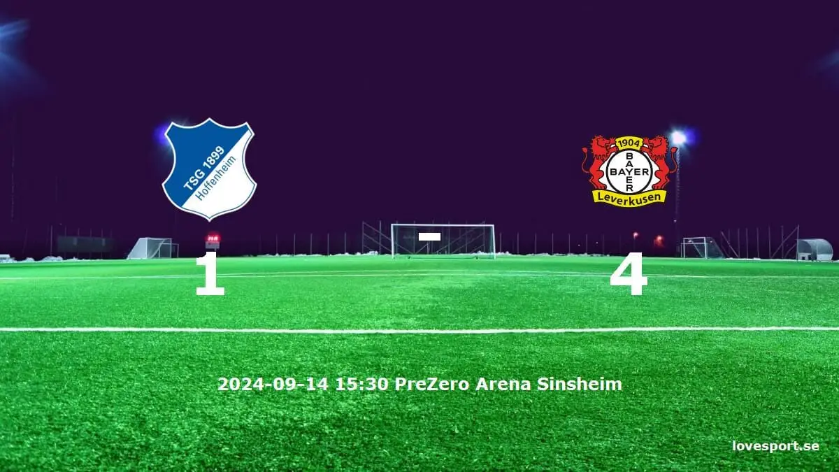 TSG 1899 Hoffenheim mot Bayer 04 Leverkusen tidslinje och laguppställning
