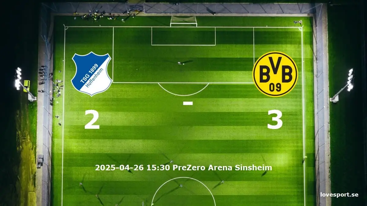 TSG 1899 Hoffenheim mot Borussia Dortmund tidslinje och laguppställning