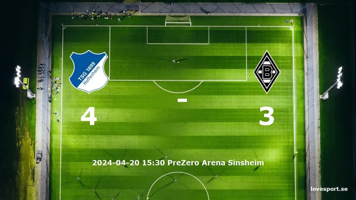 TSG 1899 Hoffenheim mot Borussia Mönchengladbach tidslinje och laguppställning