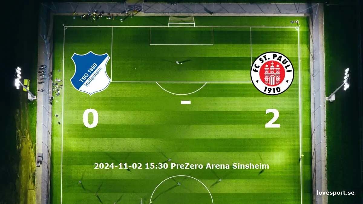 TSG 1899 Hoffenheim mot FC St. Pauli tidslinje och laguppställning