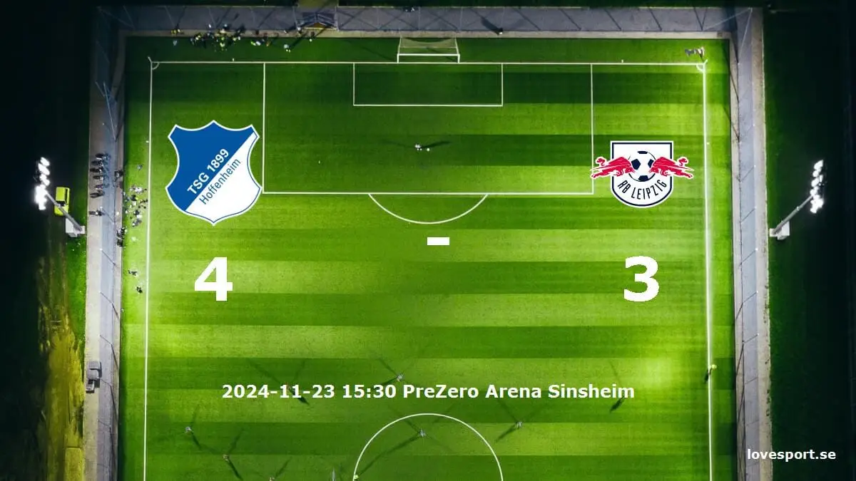 TSG 1899 Hoffenheim mot RB Leipzig tidslinje och laguppställning