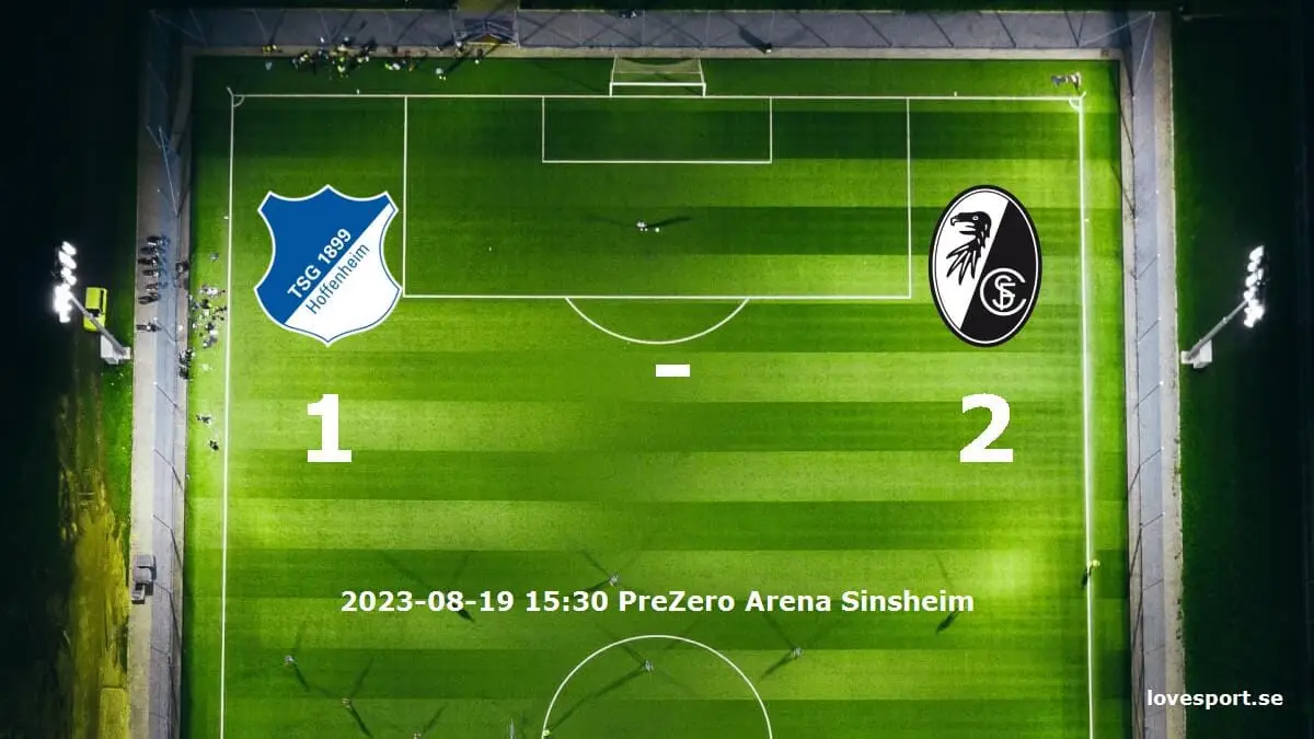 TSG 1899 Hoffenheim mot SC Freiburg tidslinje och laguppställning