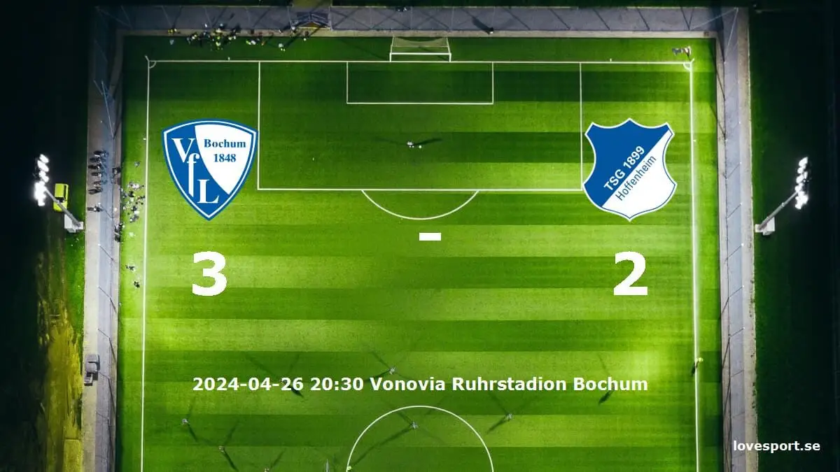 VfL Bochum mot TSG 1899 Hoffenheim tidslinje och laguppställning